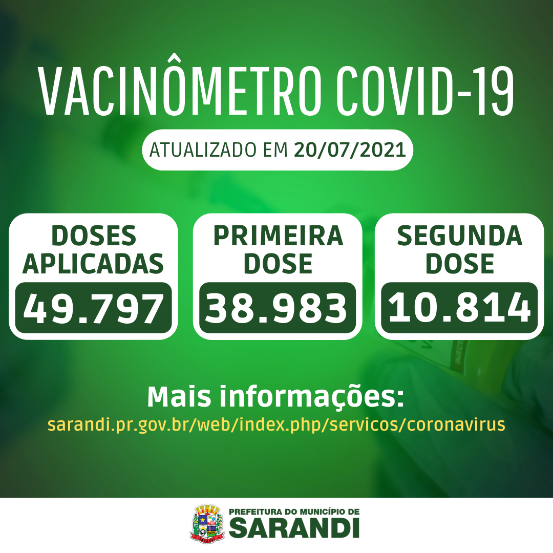 Vacinômetro de Sarandi - 20/07/2021